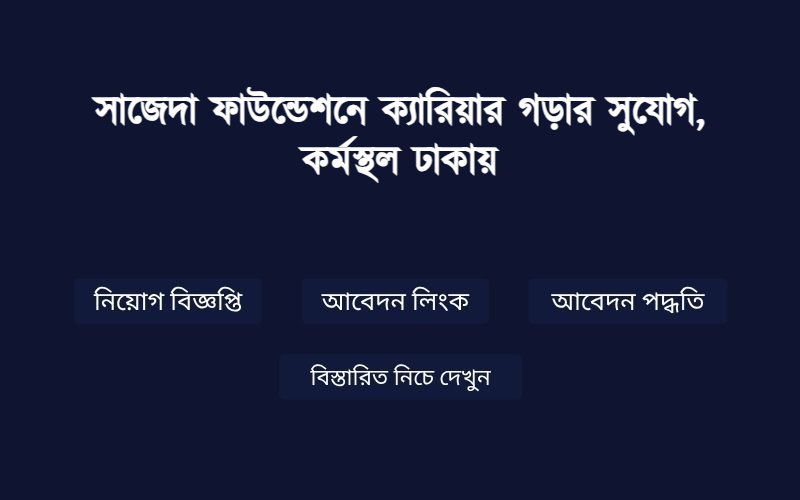Job Image